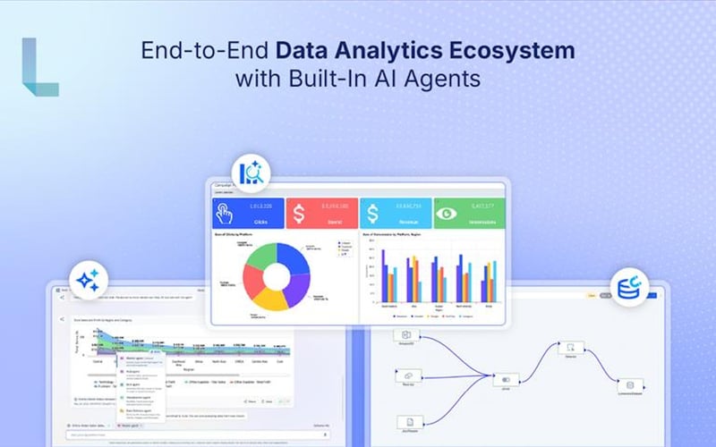 Lumenore - A Netlink Flagship Product screenshot 1