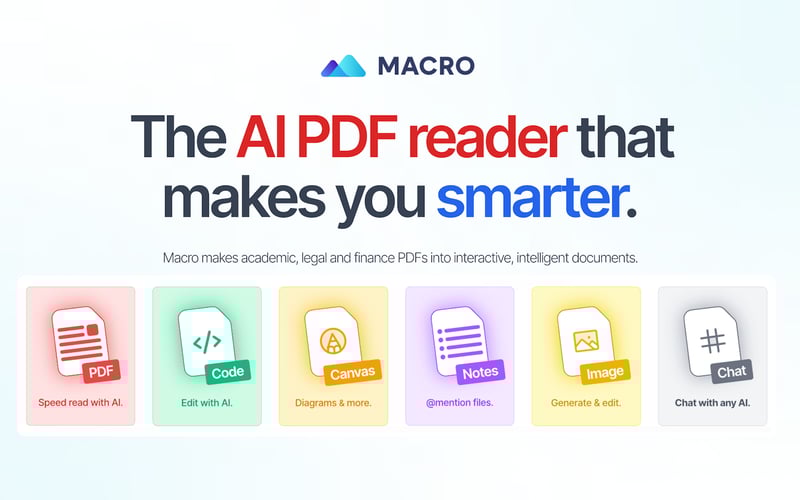 Macro PDF Editor screenshot 1