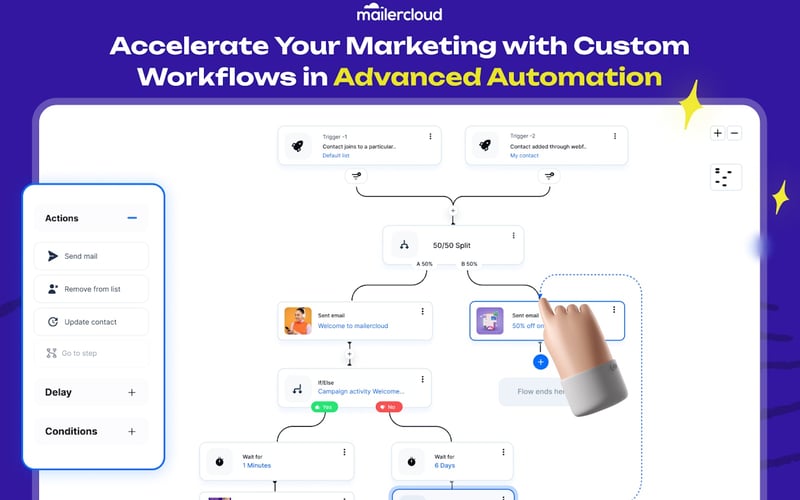 Mailercloud screenshot 1