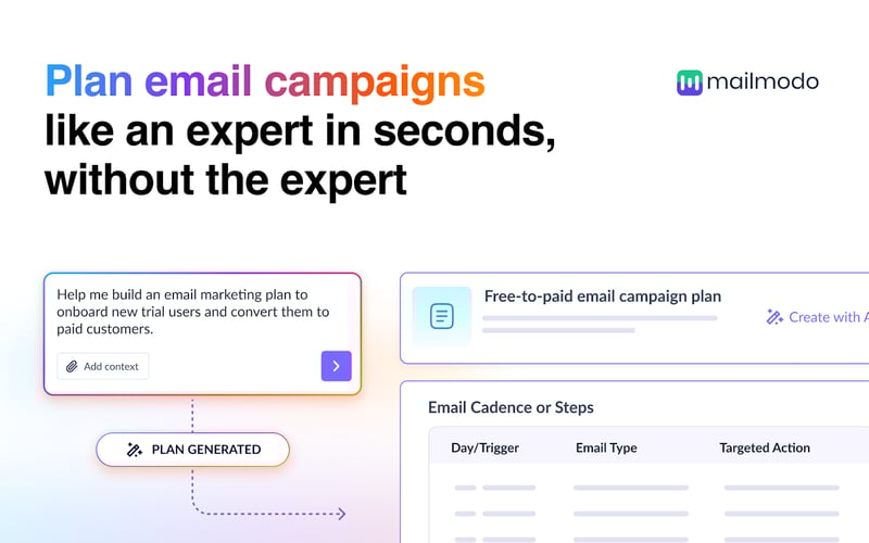 Mailmodo screenshot 2
