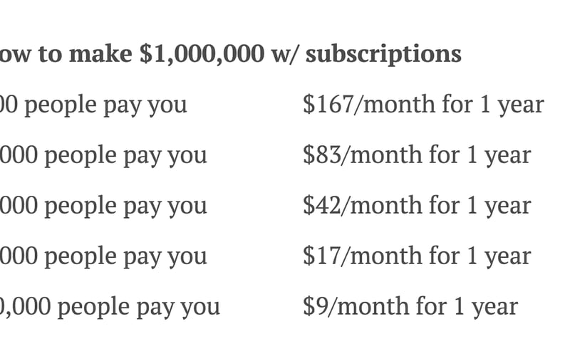 Make: Bootstrappers Handbook screenshot 2