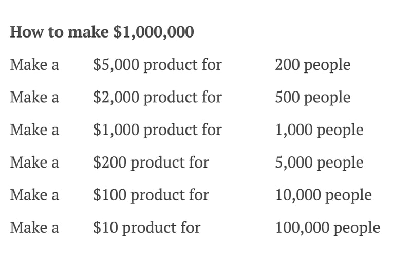Make: Bootstrappers Handbook screenshot 3