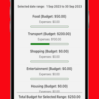 Manage your Budget