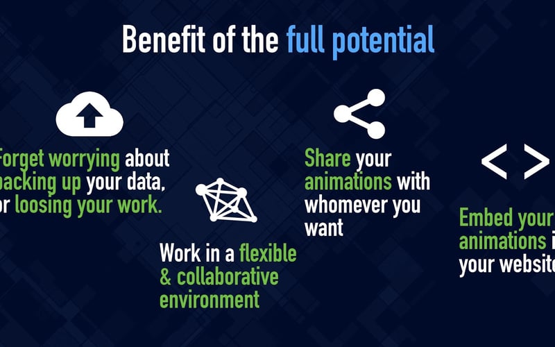 MarionetteStudio screenshot 1