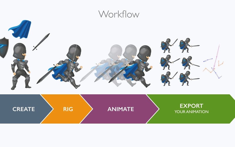 MarionetteStudio screenshot 3