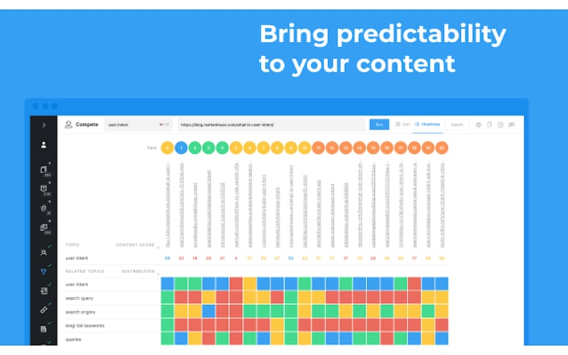 MarketMuse screenshot 3
