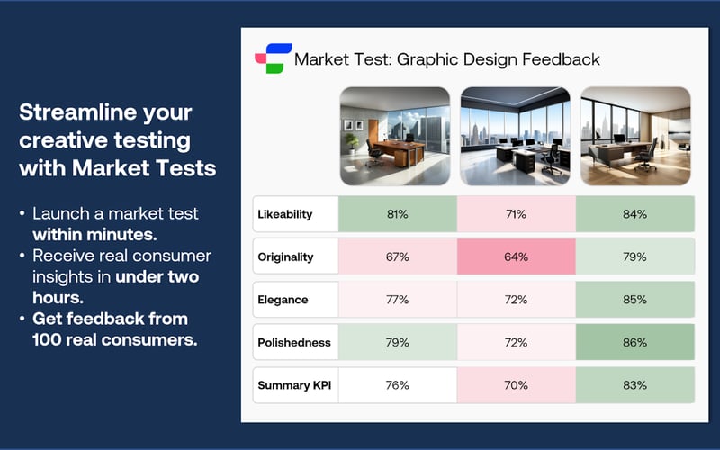 Market Test screenshot 2