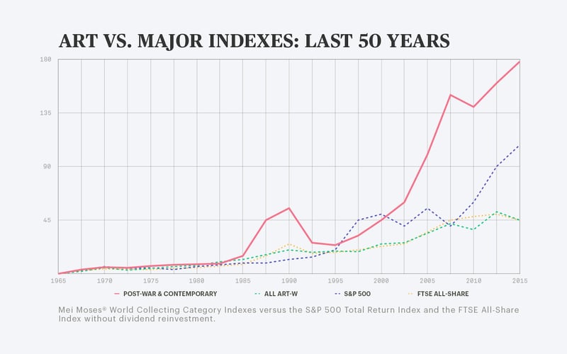 Masterworks screenshot 3
