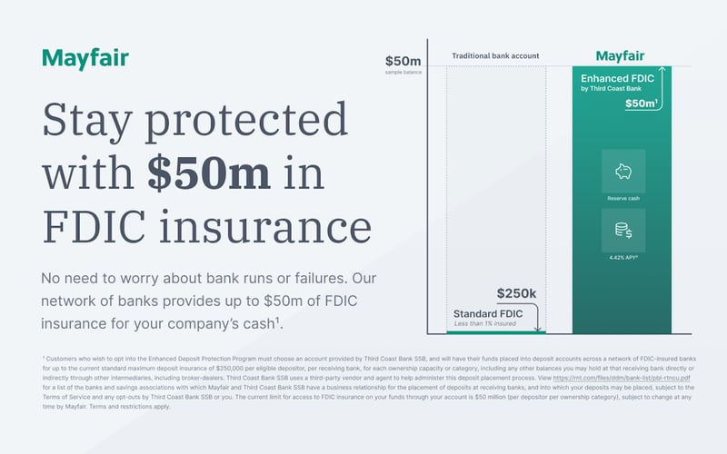 Mayfair screenshot 2