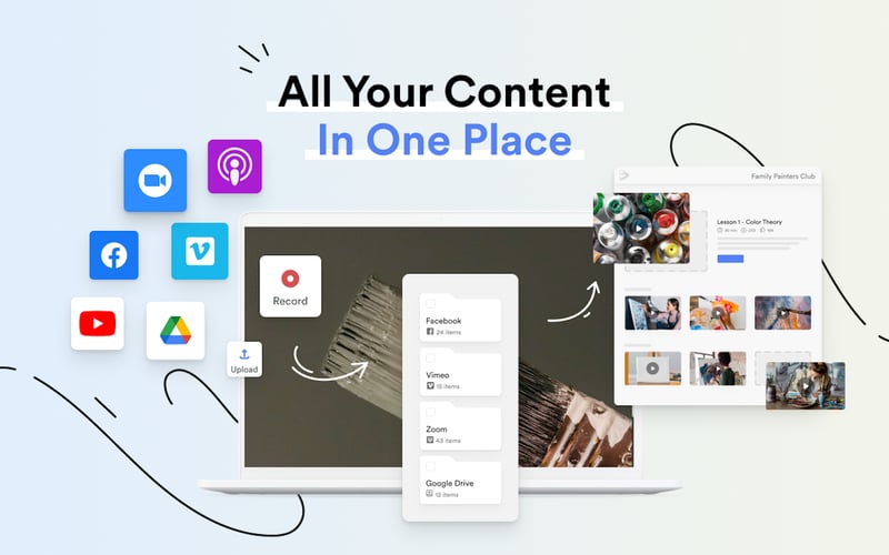 Membership.io (formerly Searchie.io) screenshot 1