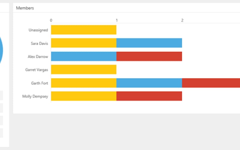 Microsoft 365 screenshot 2