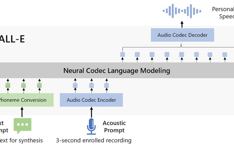 Microsoft To Do screenshot 1