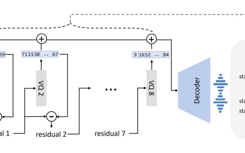 Microsoft To Do screenshot 2