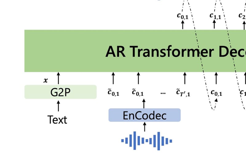 Microsoft To Do screenshot 3