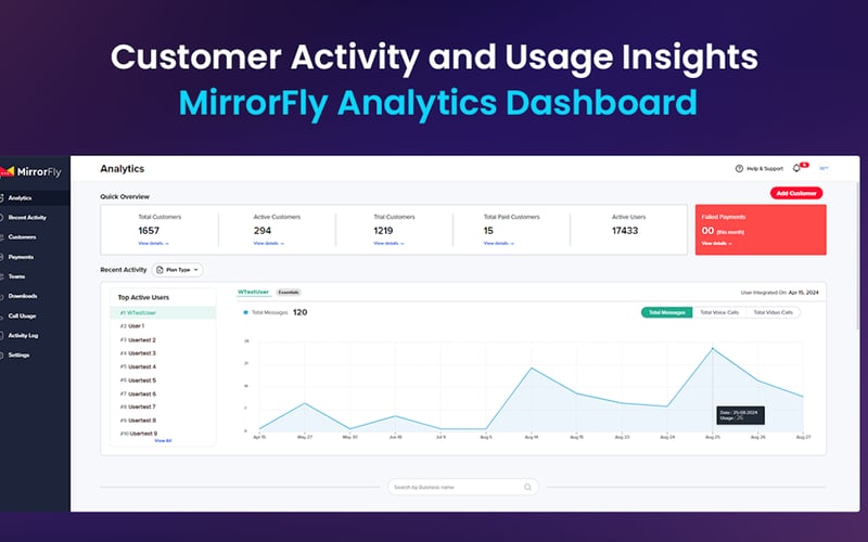 MirrorFly CPaaS screenshot 2