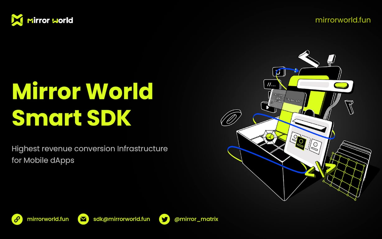 Mirror World Smart SDK preview