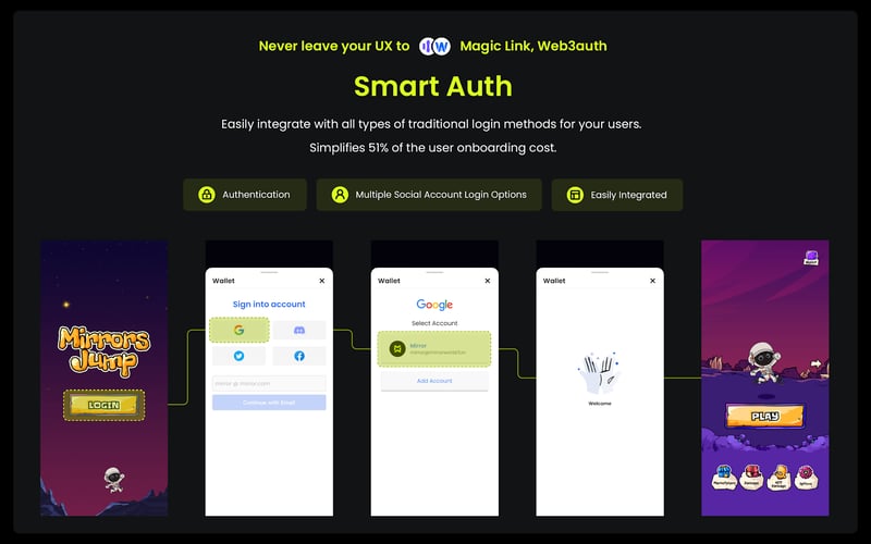 Mirror World Smart SDK screenshot 2