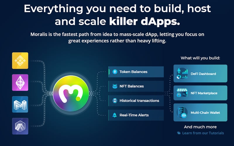 Moralis screenshot 3