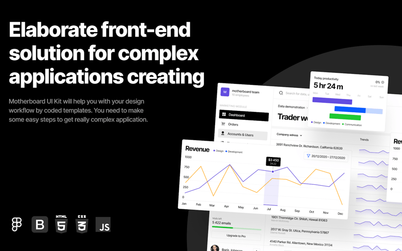 Motherboard Dashboards screenshot 1