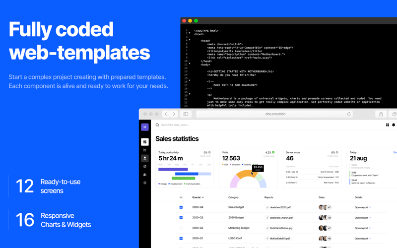 Motherboard Dashboards screenshot 2