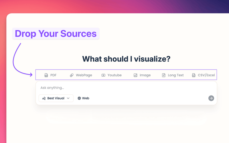 MyLens AI screenshot 2