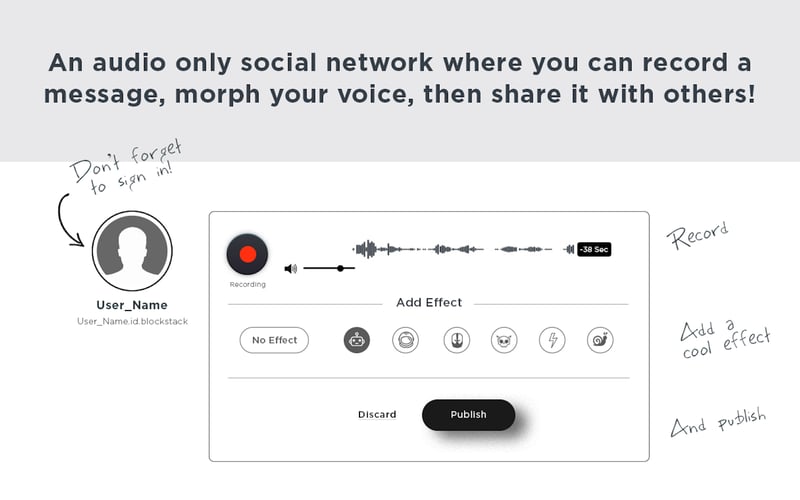 MyPodium screenshot 2