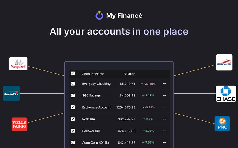 My Financé screenshot 2