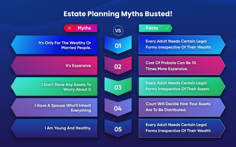 My-legacy.ai screenshot 3