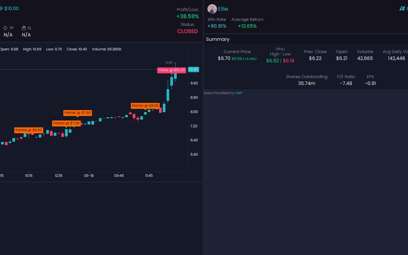 NVSTly: Social Investing screenshot 2