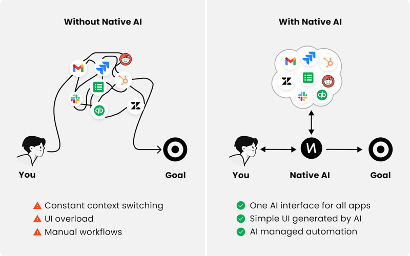 Native AI screenshot 1