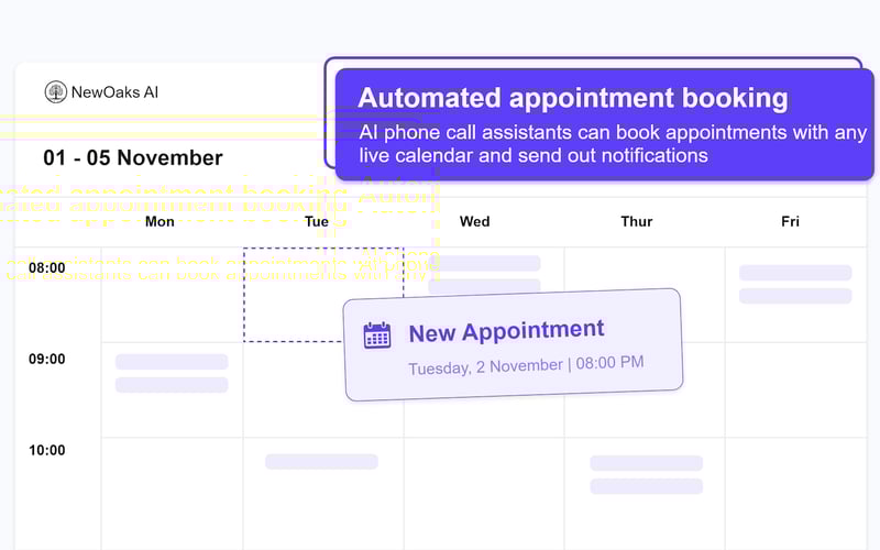 NewOaks AI screenshot 3