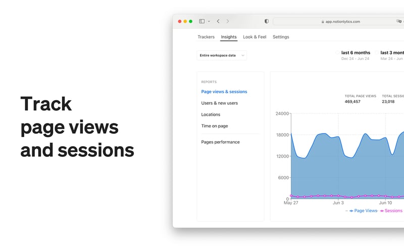 Notionlytics screenshot 3