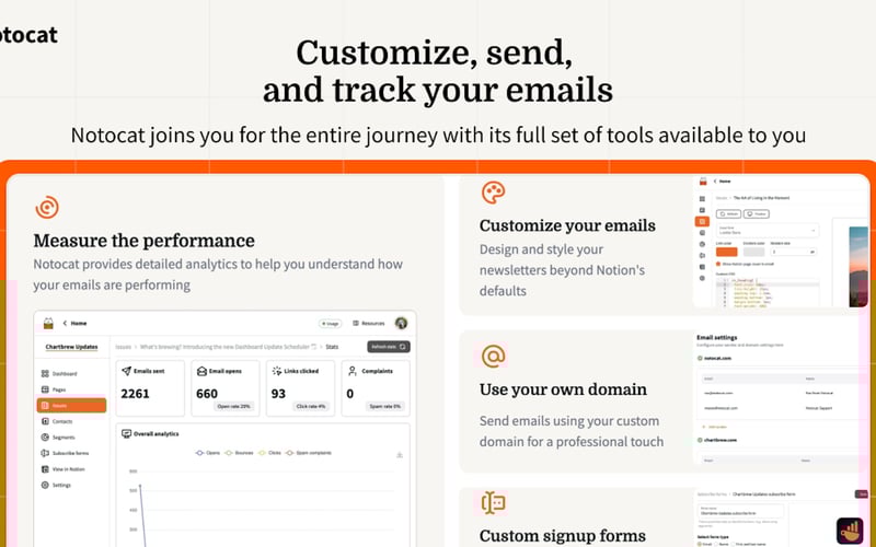 Notocat screenshot 1