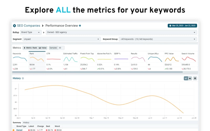 Nozzle.io screenshot 1