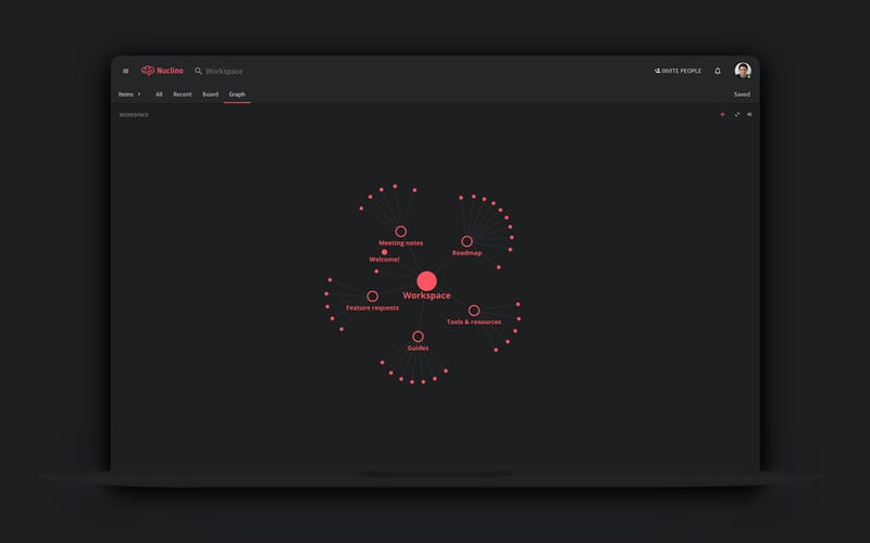Nuclino screenshot 3