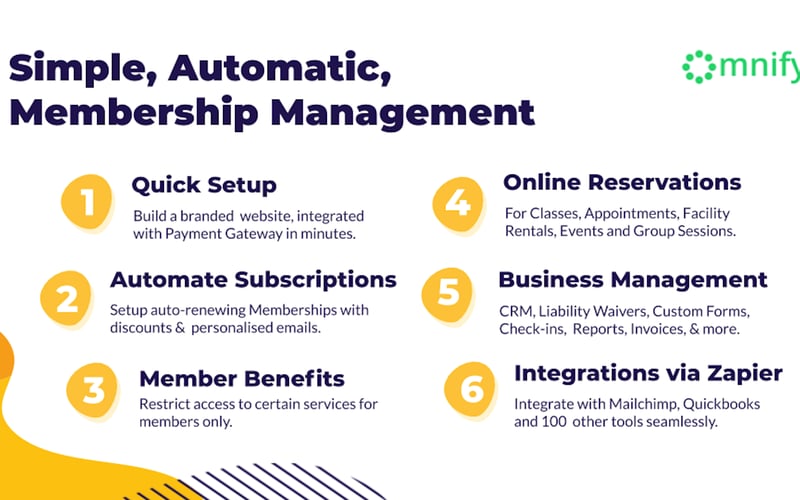 Omnify, Inc screenshot 2