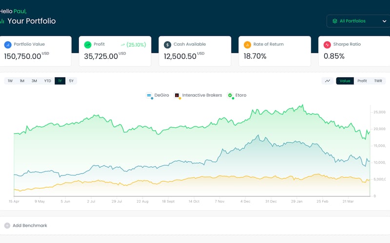 OnePortfolio screenshot 1