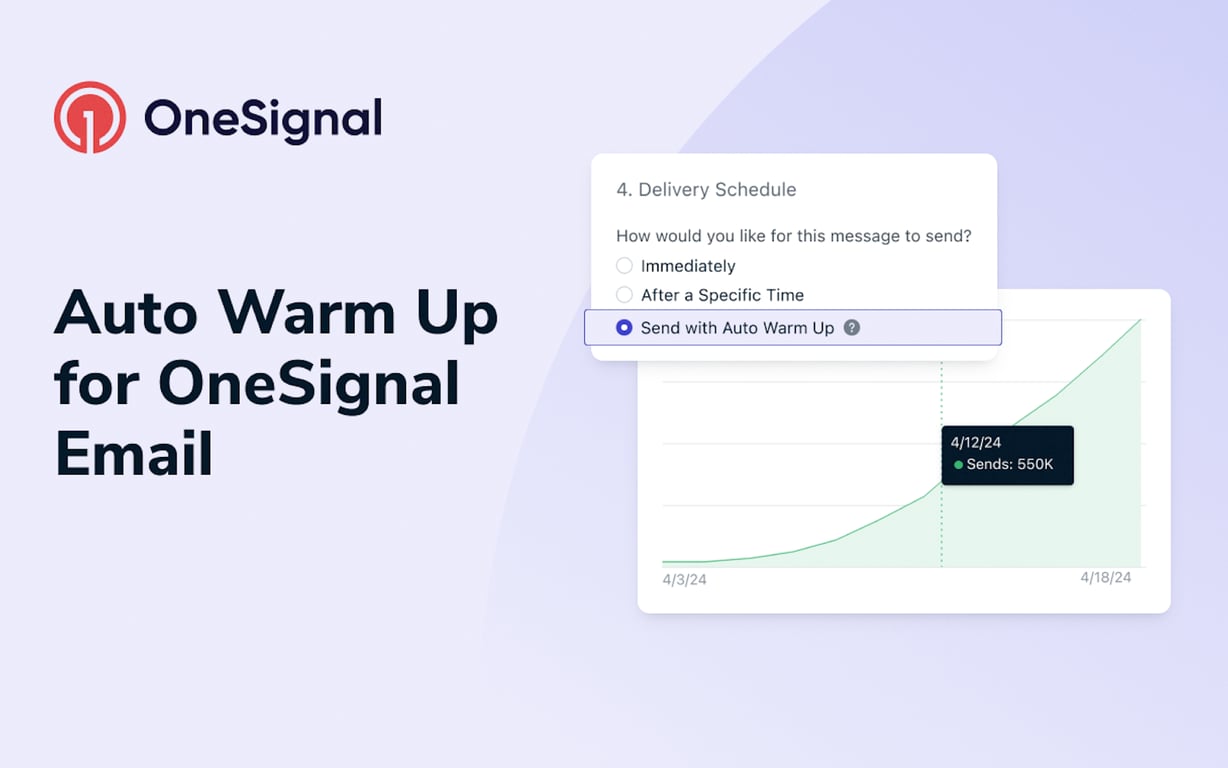 OneSignal preview