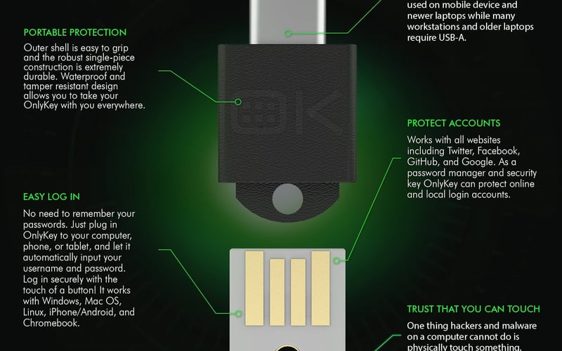 OnlyKey screenshot 2