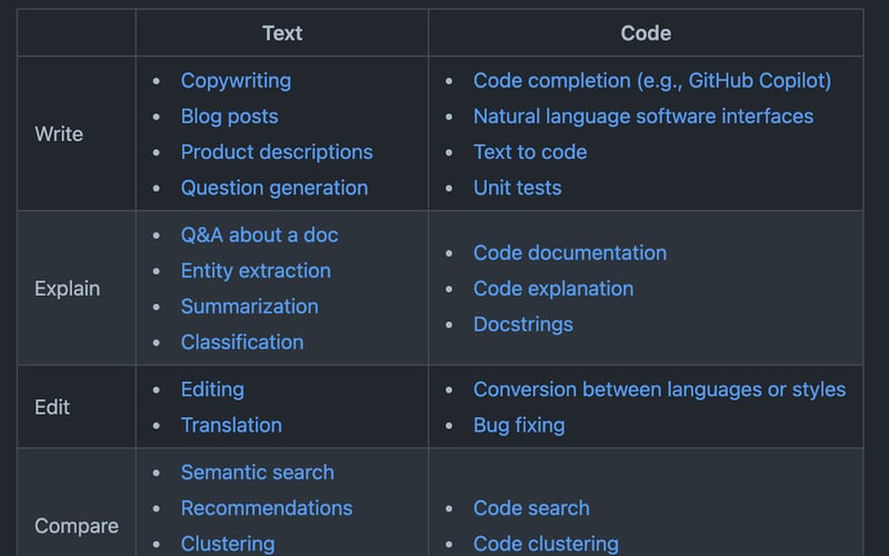 OpenAI Cookbook screenshot 2
