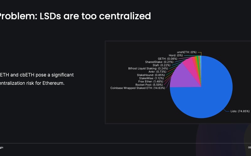 Origin Ether screenshot 2