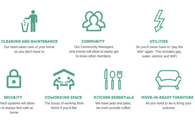 Outpost Coliving screenshot 1