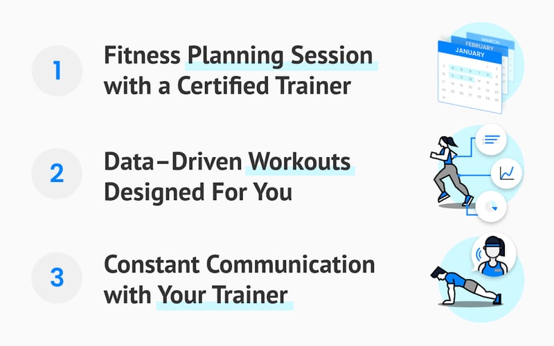 Overfit screenshot 1