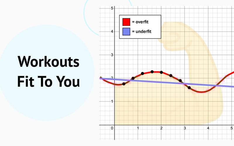 Overfit screenshot 2