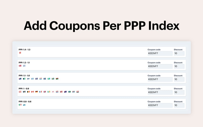 Parity Bar screenshot 1