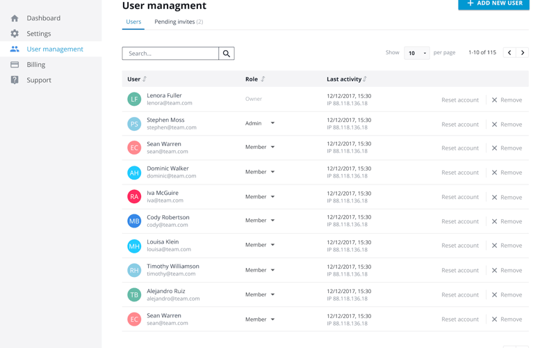 PassCamp screenshot 3