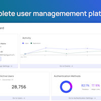 Passage by 1Password