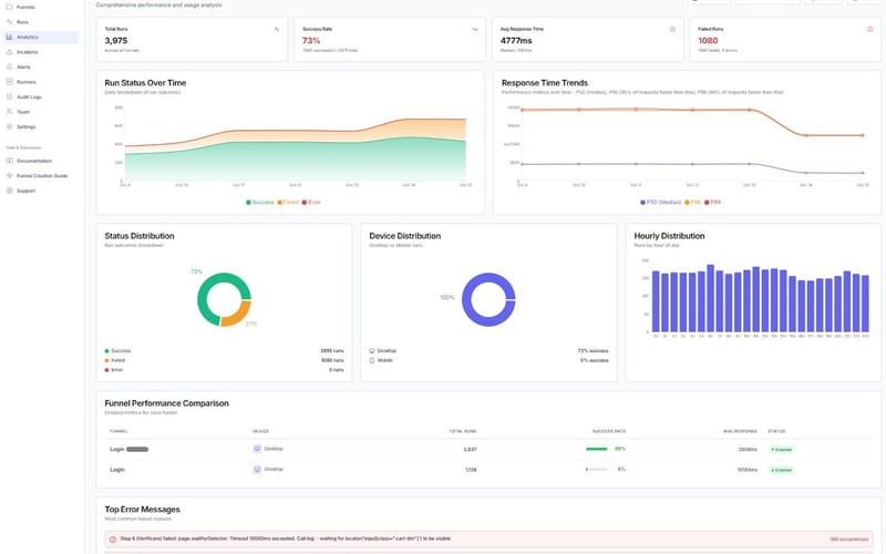 PathCanary screenshot 1