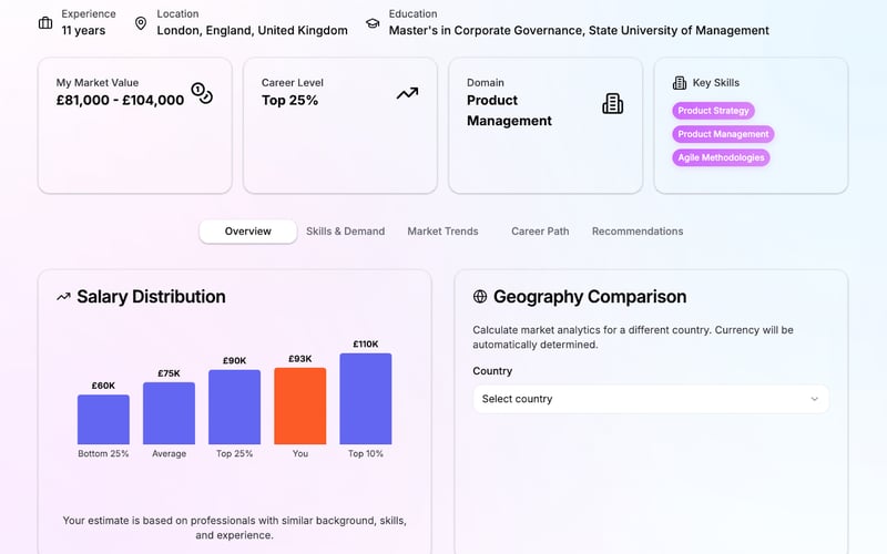 PayScope screenshot 1