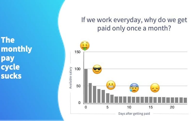 Payflow screenshot 2
